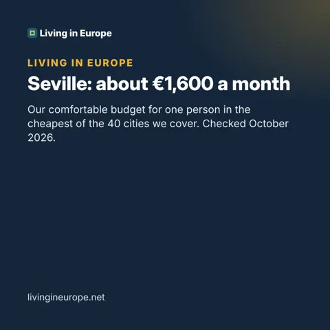 Seville: about €1,600 a month