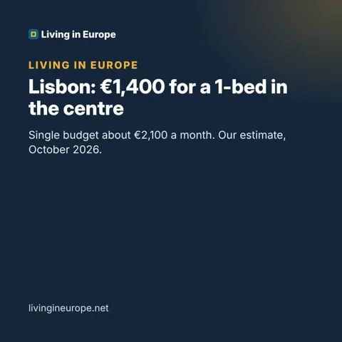 Lisbon: €1,400 for a 1-bed in the centre